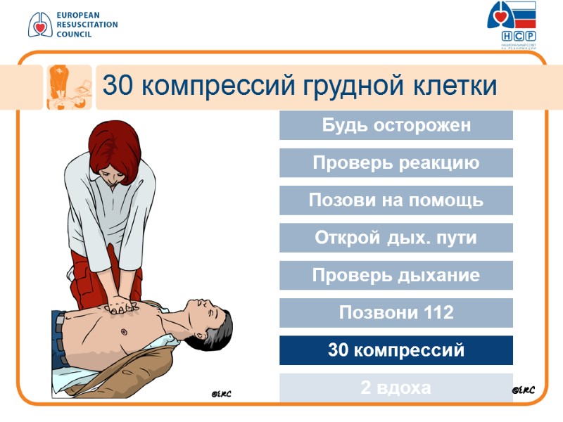 30 компрессий грудной клетки Approach safely Будь осторожен Проверь реакцию Позови на помощь Открой